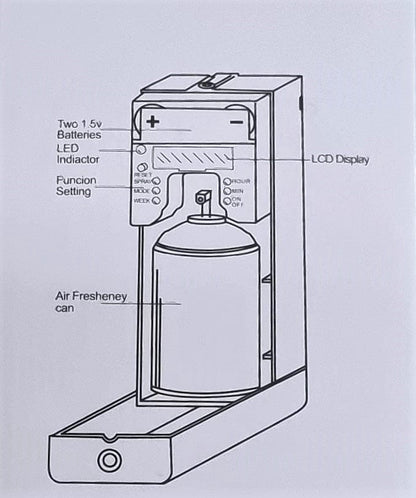 Automatic Digital Aerosol Can Dispenser | Crystalwhite Cleaning Supplies Melbourne